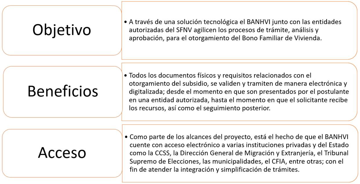 Objetivo, beneficios y acceso del proyecto de expediente electrónico.